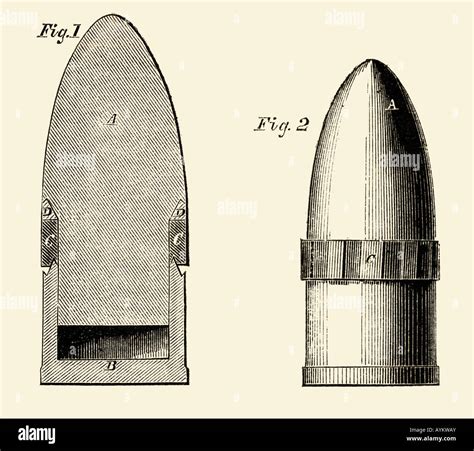 Image result for Artillery Shell Types