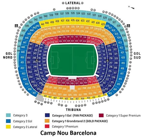 Camp Nou Seating Plan with Seat Numbers and Rows