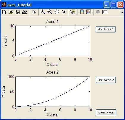 Image result for MATLAB Examples