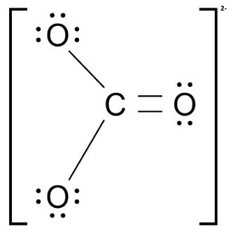 CO3 2- (Carbonate Ion) Lewis Structure