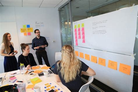 Lean Program 的图像结果