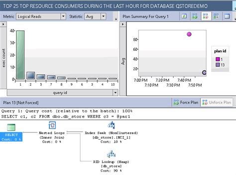 Image result for Query Store SQL Server