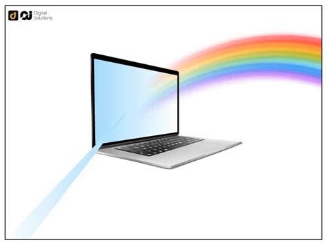 Amazon Sort Flow 的图像结果