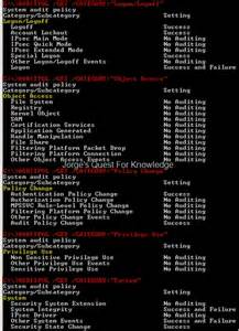 Image result for Windows Server 2008 File Auditing