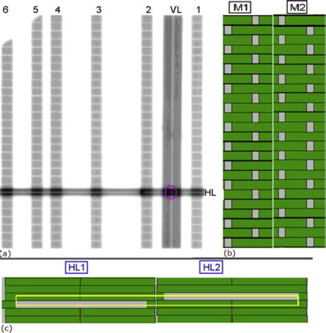 Image result for Pattern Shapes, by MLC Pattern Shapes Review