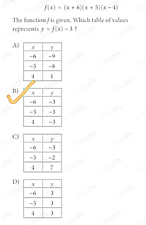Solved: f(x)=(x+6)(x+5)(x-4) The function f is given. Which table of ...