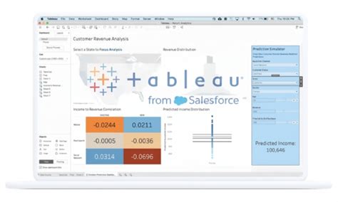 Tableau Beginner Tutorial 的图像结果