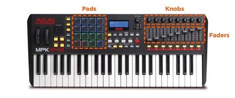 What Does a Midi Keyboard Do 的图像结果