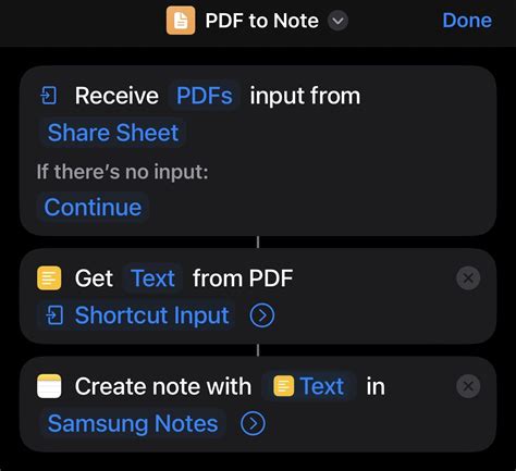 Image result for How to Make Azfhedic Notes