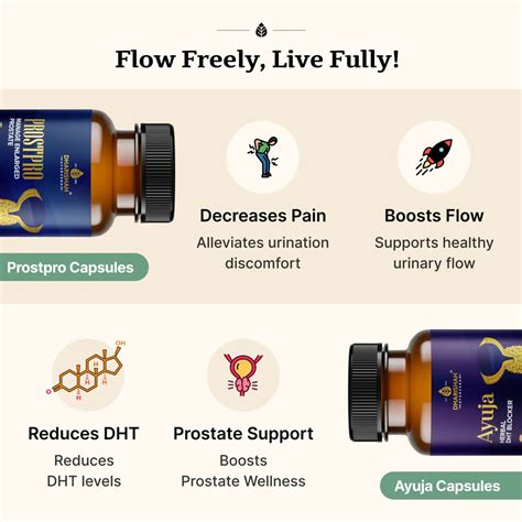 Ayurvedic ProstPro Package for BPH & Prostate Relief – Dharishah Ayurveda