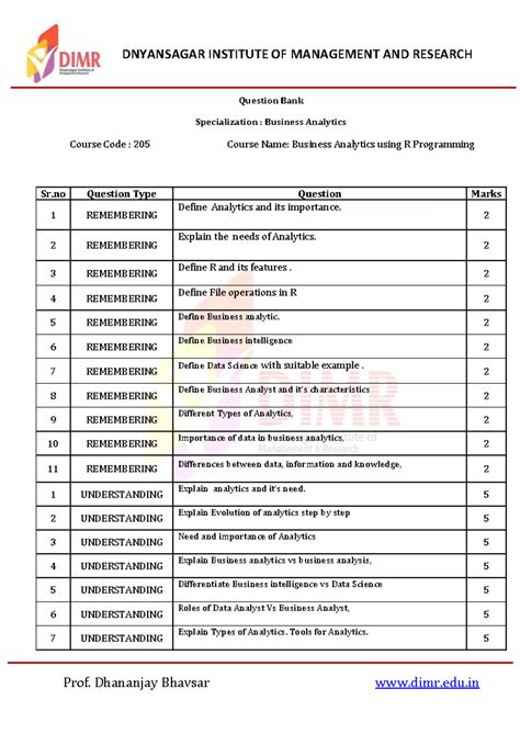 BA-205-IQ - Notes ba - Question Bank Specialization : Business ...