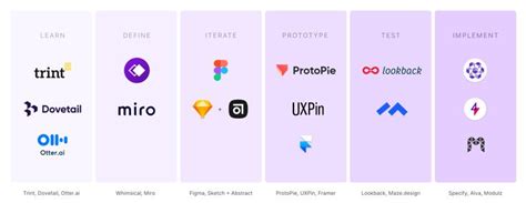 Tech Stack UI Design 的图像结果