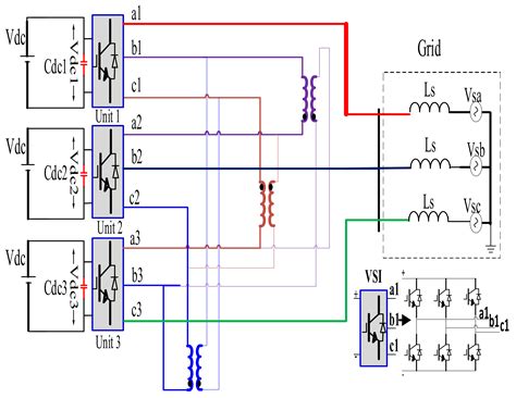 Cascaded Multilevel Inverter Topology Based on Cascaded H-Bridge ...