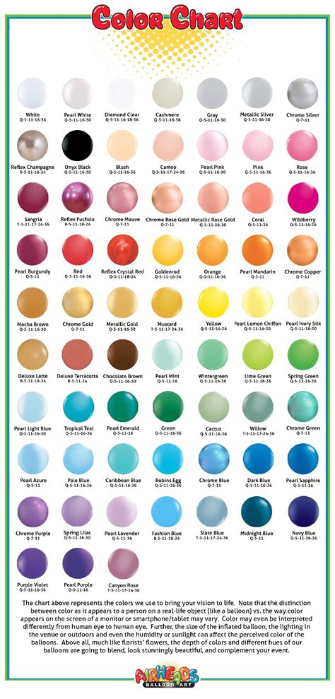 Image result for Pittsburgh Blue Color Chart