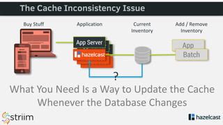 Image result for Hazelcast Cache Tutorial
