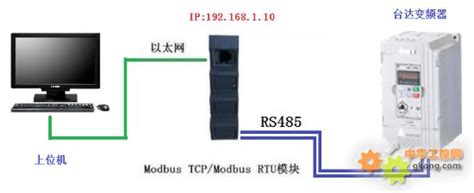 台达PLC可编程控制器-深圳市吉庆电子有限公司