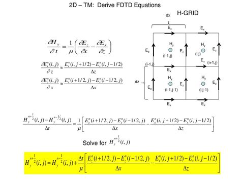 Image result for FDTD Formula