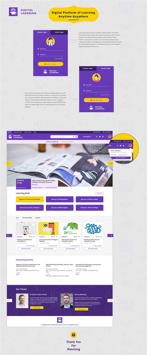 Online LMS 的图像结果