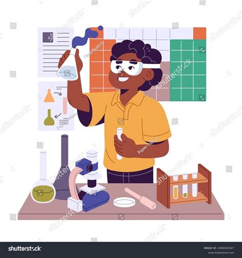 Science Project for Class 的图像结果