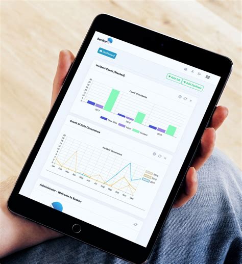 Image result for Computer Audit Software