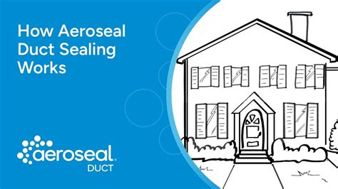 Image result for Explainer Video Home Images