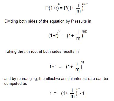 Image result for Effective Compound Interest Rate