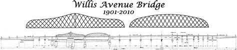 Willis Avenue Bridge - HistoricBridges.org