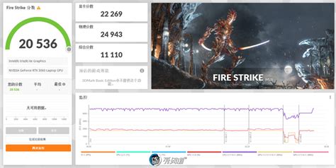 宏碁暗影骑士3进阶版游戏本测评-迅维网—维修资讯
