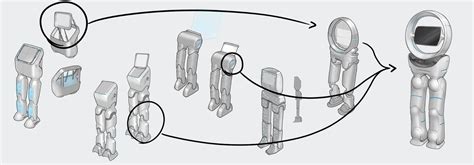 UBTech Walker 的图像结果