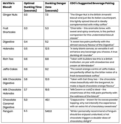 Image result for Master Chief Dunking