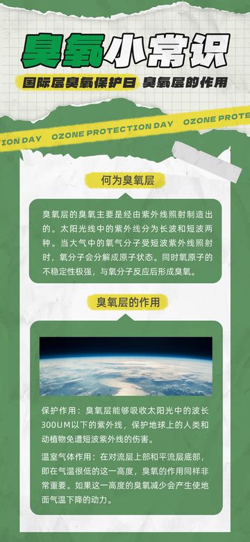 Image result for Ozone Poster-Making