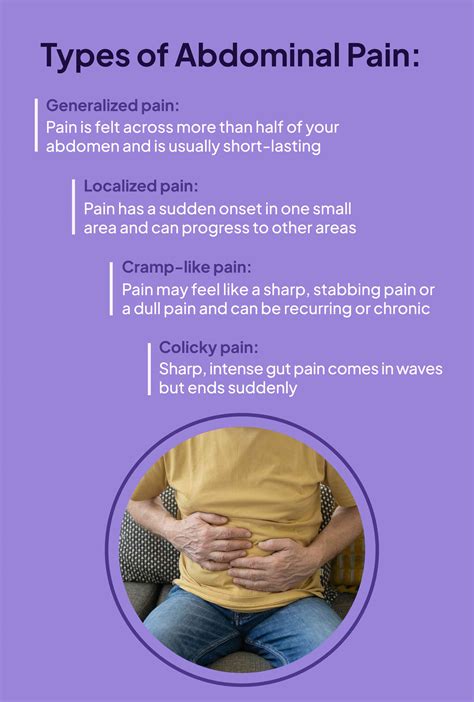 Lower Left Abdominal Pain