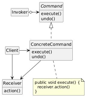 Image result for Input Command