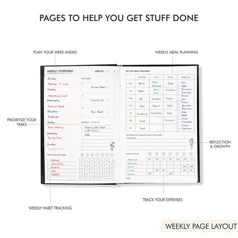 Big Dreams & Plans: Office Stationery Gift Set - Chaarpai