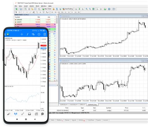 MetaTrader 4: скачать торговую платформу метатрейдер (mt4) | Forex Club