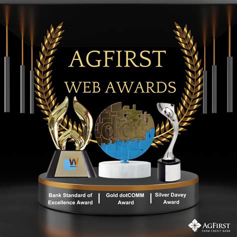 AgFirst Farm Credit Bank on LinkedIn: #agfirst