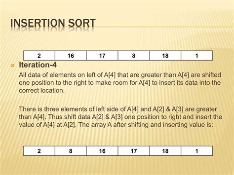 Image result for Data Structure Sorting Algorithm