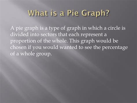 Making a Pie Graph 的图像结果