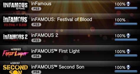 [inFamous] : r/Trophies