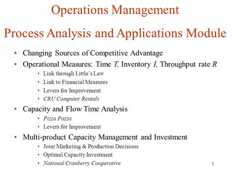 Operation Management Process 的图像结果