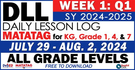 Grade 7 Learning 的图像结果