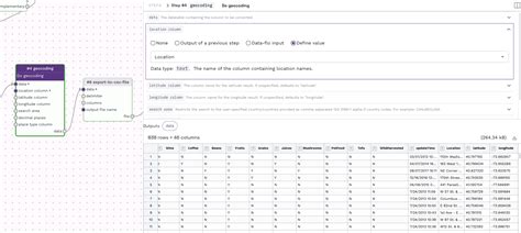 Image result for What Is Geocoding