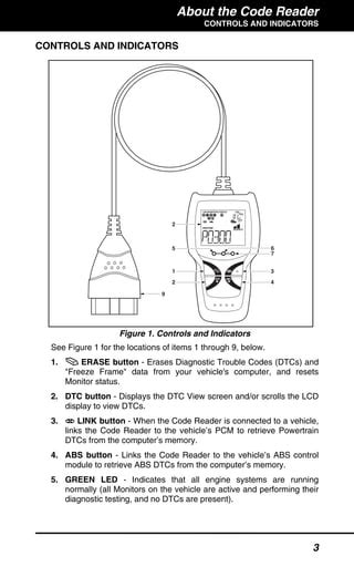 Innova 3020 Code Reader 的图像结果