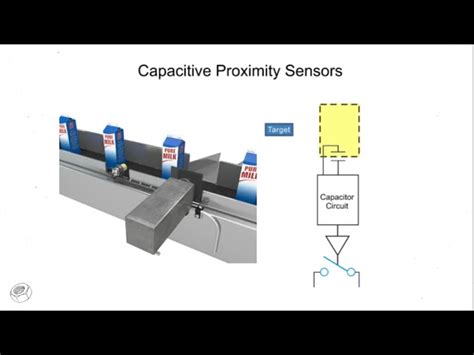 Proximity Switches - Range: 1 Meter M18 Photo Sensor NPN NO+NC Make DOLPHIN Manufacturer from ...