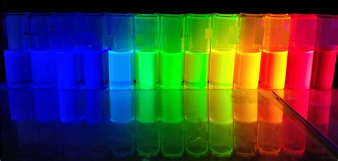 Improving the Stability of Perovskite Semiconductor Nanocrystals - News ...