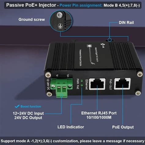 StarRoute Industrial Gigabit Passive 24V PoE Injector Hardened India | Ubuy