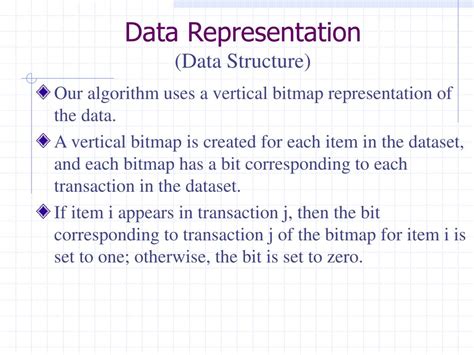 Bitmap Data Structure 的图像结果