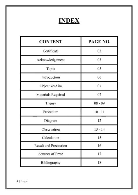 To Find Refractive Index of Wate-output - INDEX CONTENT PAGE NO ...