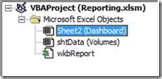 Image result for Excel VBA SQL Database