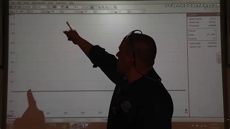 PicoScope Waveforms 的图像结果
